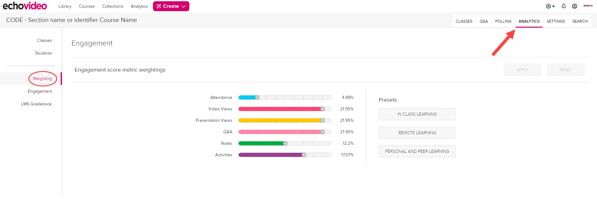 An instructor course opened to the course analytics and weighting identified as described