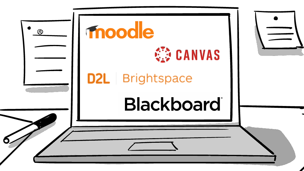 Decorative: drawing of laptop with LMS logos shown on the screen