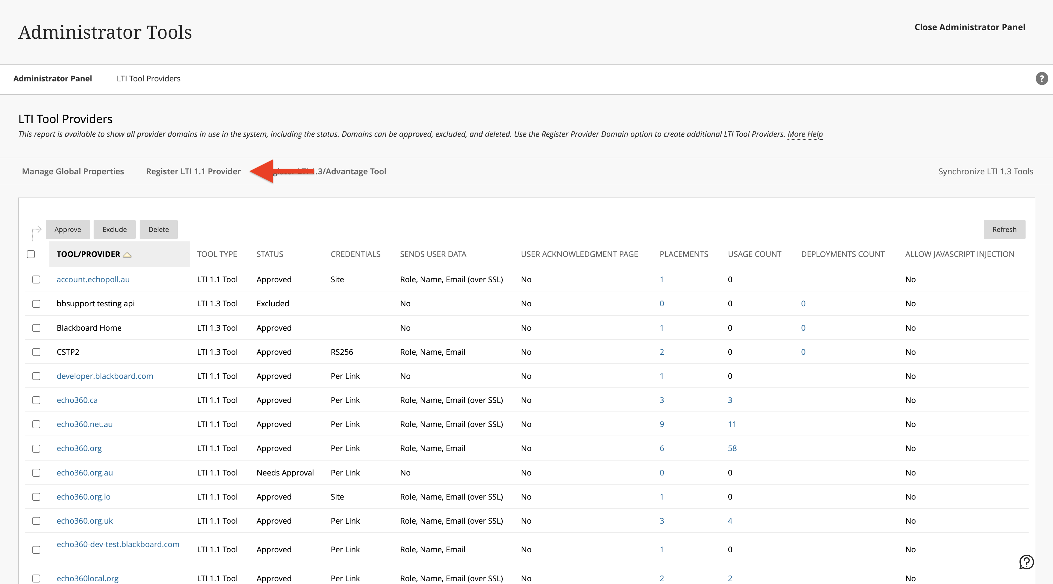 LTI Tool Providers page with navigation shown for steps as described