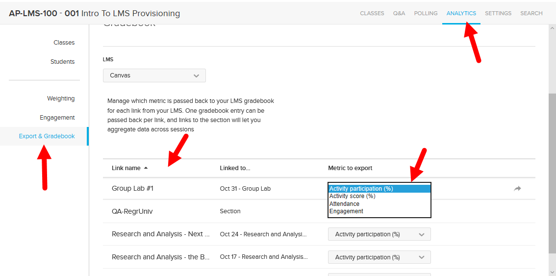 Gradebook export section of the Analytics Tab with arrows identifying incoming links and metric to export options shown as described