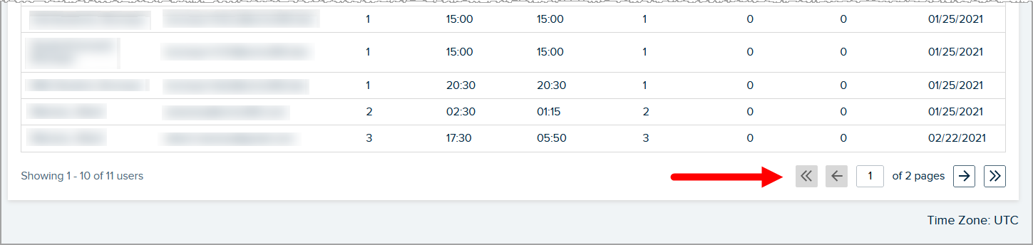 Bottom of the users tables with the pagination controls identified as described