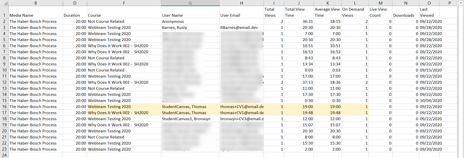 user view data download with user listed twice showing views from different locations as described