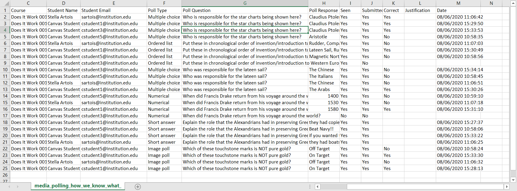 Picture of downloaded CSV file open in Excel with fields as described