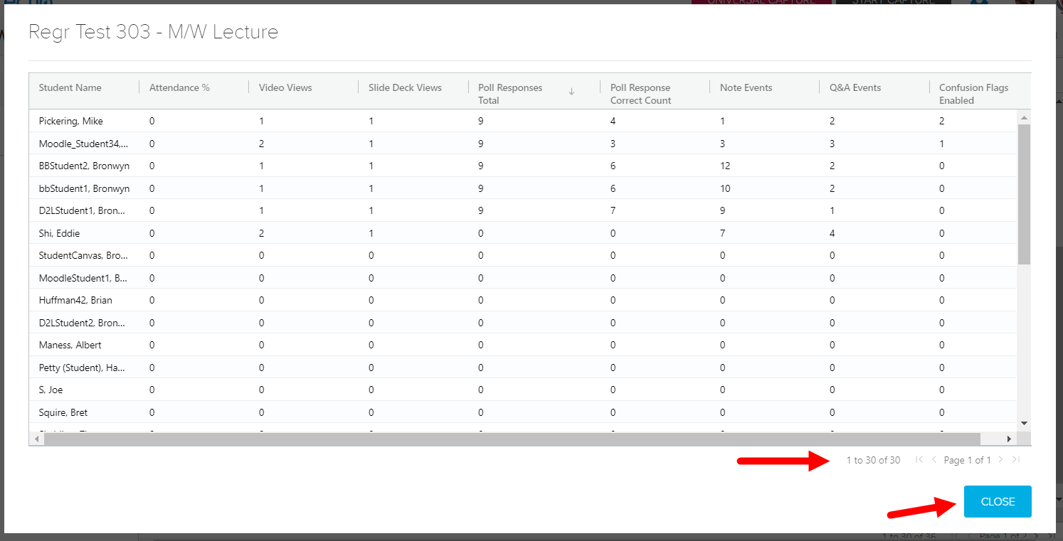 Popup window with individual student analytics shown for a selected class as described