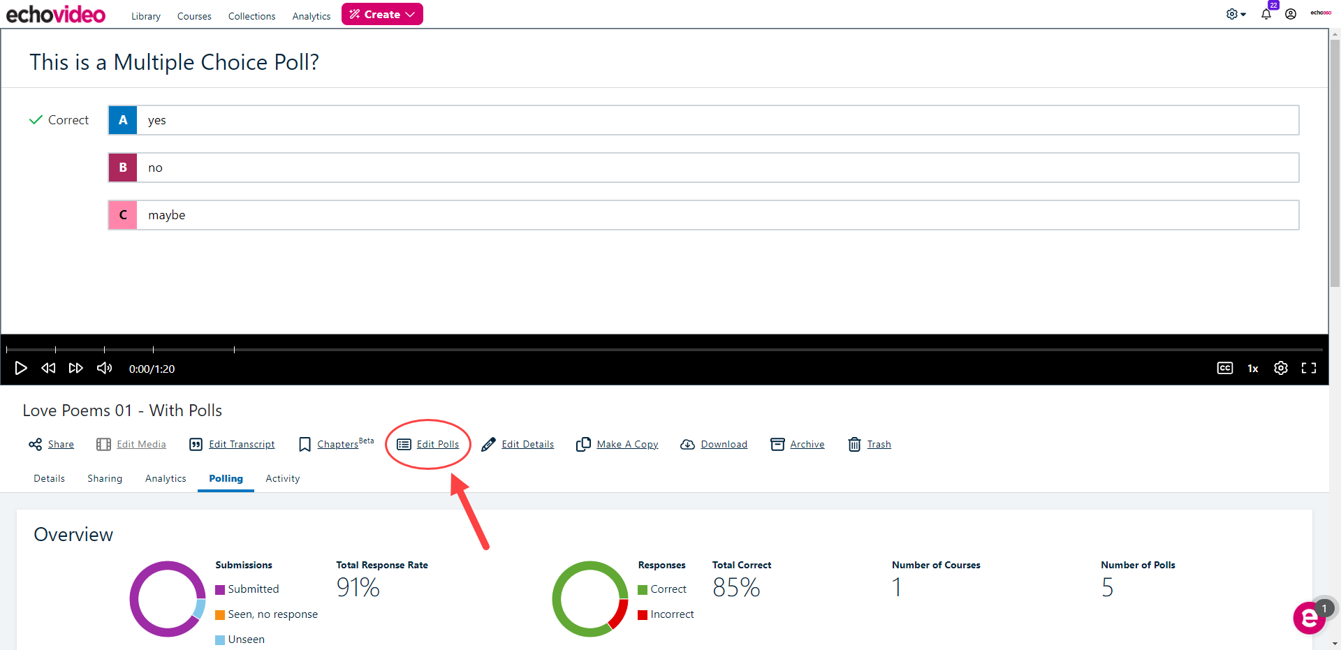 Interactive media open with Edit Polls circled from the command options as described