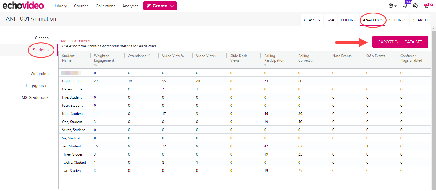 Students tab of section Analytics page showing navigation and export button for steps as described