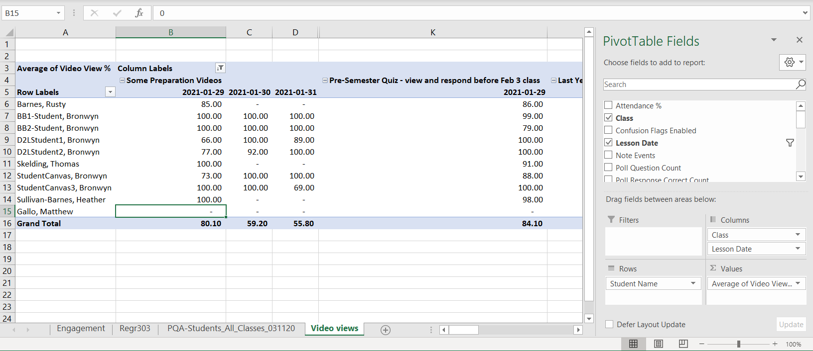 Pivot table with lesson date and class as columns but grouped differently due to field order as described