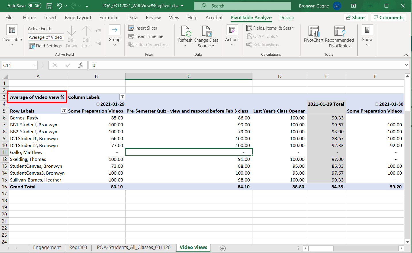 Pivot table with value field information identified in the table as described