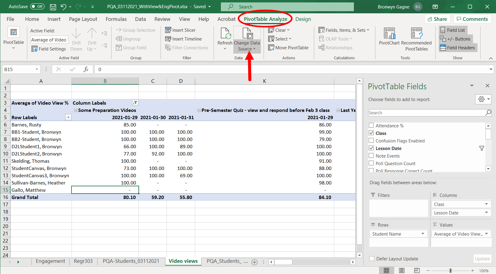 Pivot table analyze ribbon open showing Change Data Source option identified as described