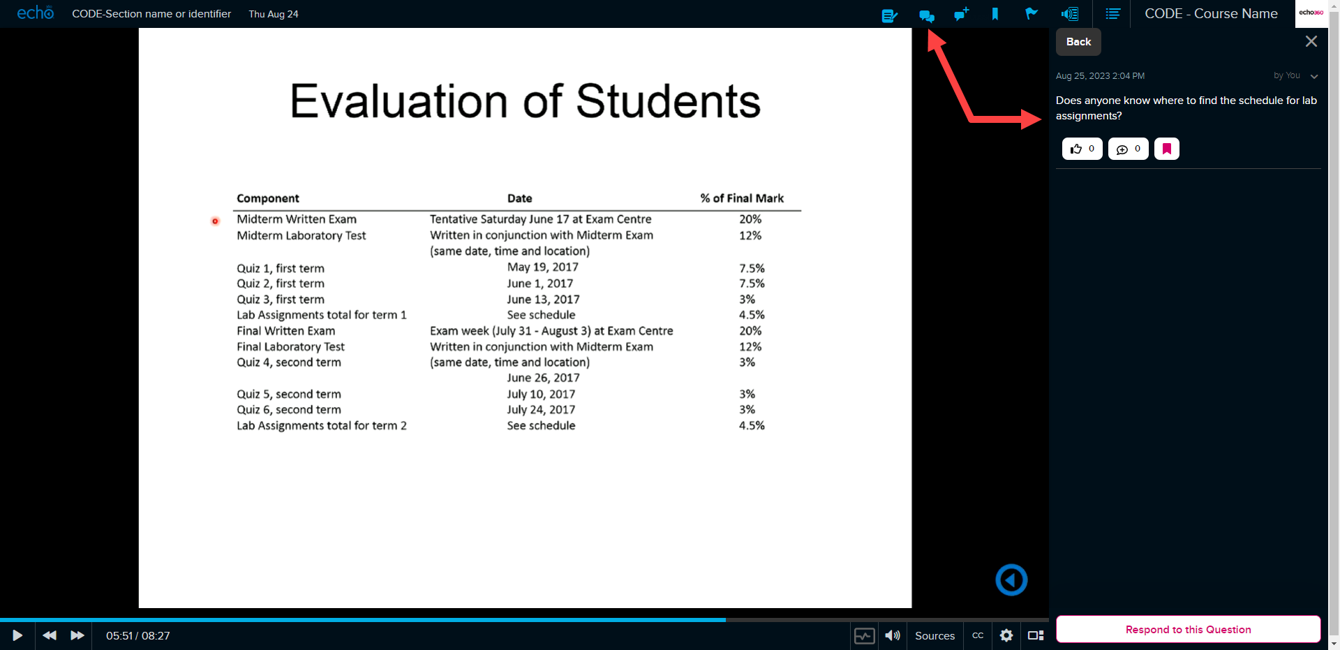 question panel for presentation showing previously posted question