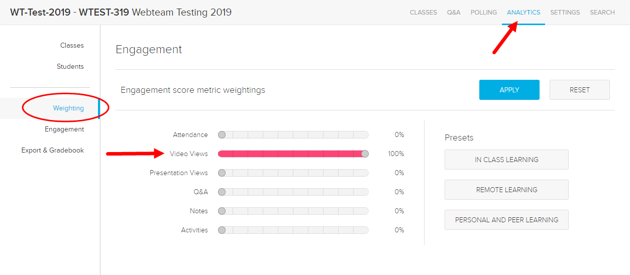 Analytics page with Weighting tab shown and video views set as 100% of engagement scoring
