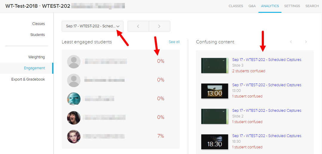 Engagement tab of the Analytics page with data showing for a specific class as described