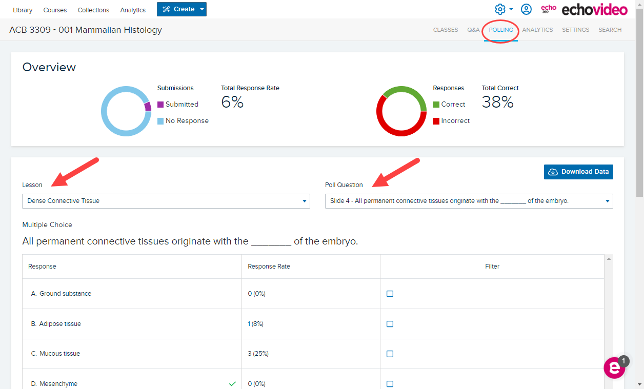 Section polling tab with class and question selected showing student response data as described