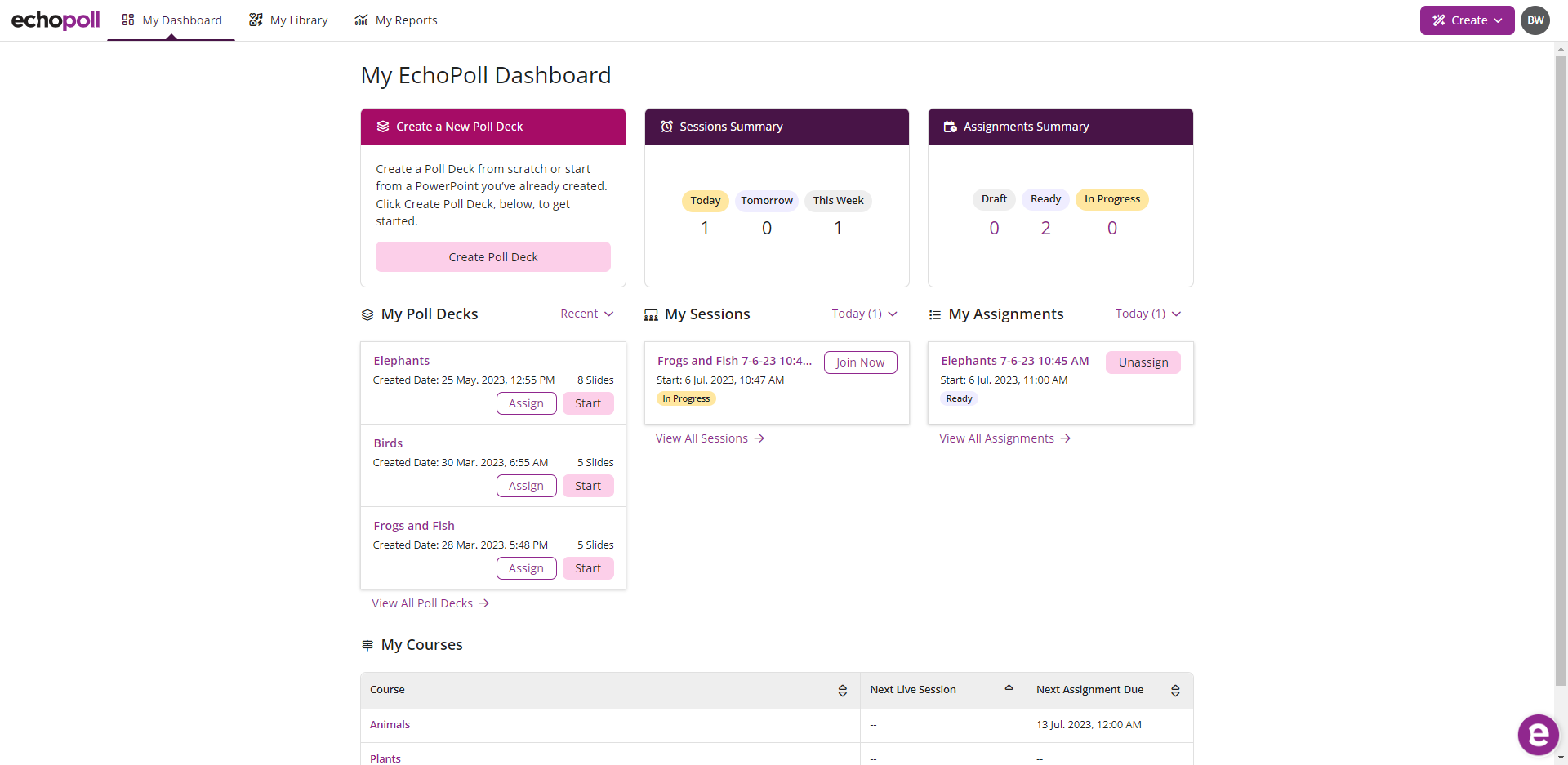 The Instructor My EchoPoll Dashboard is displayed