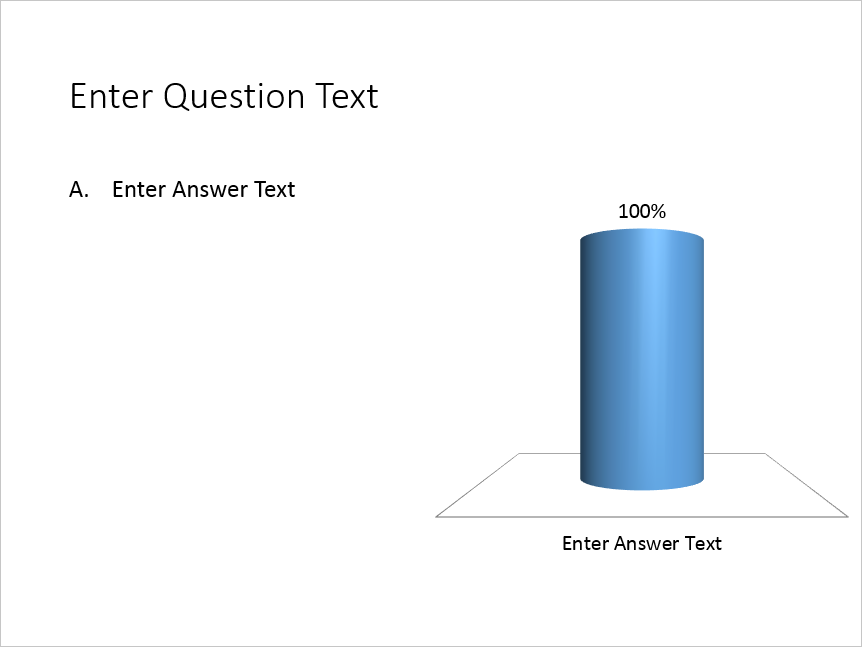 A PointSolutions PowerPoint Polling Multiple Choice slide