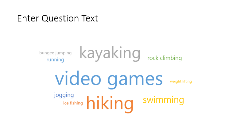 A PointSolutions PowerPoint Polling Word Cloud slide