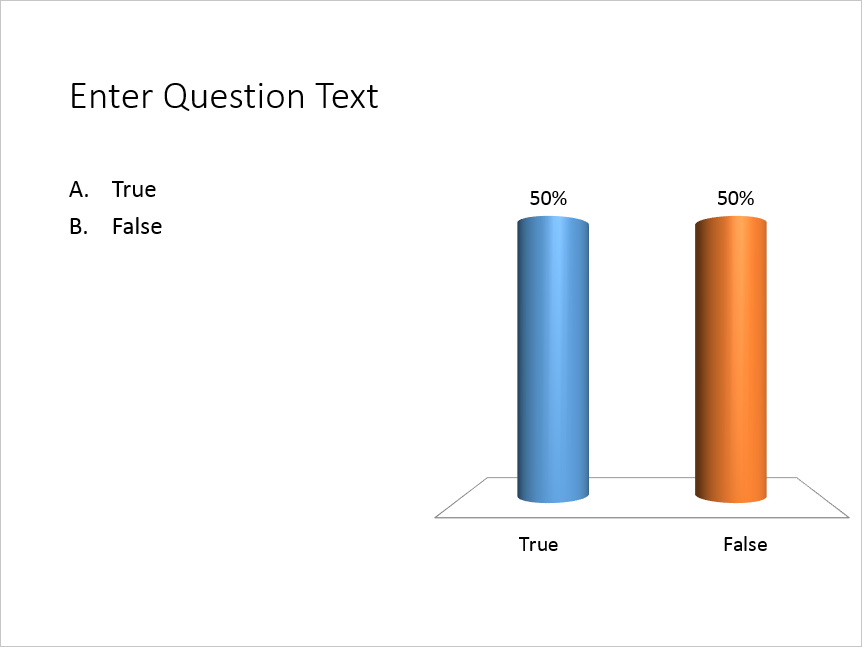 A PointSolutions PowerPoint Polling True / False slide