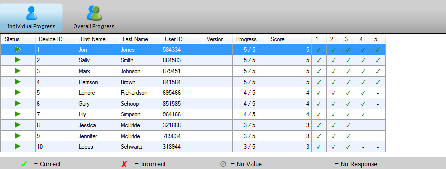 Self-paced polling Live Results screen identifed as described