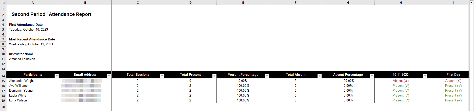 A course's downloaded Attandance Report open in Excel showing all fields as described