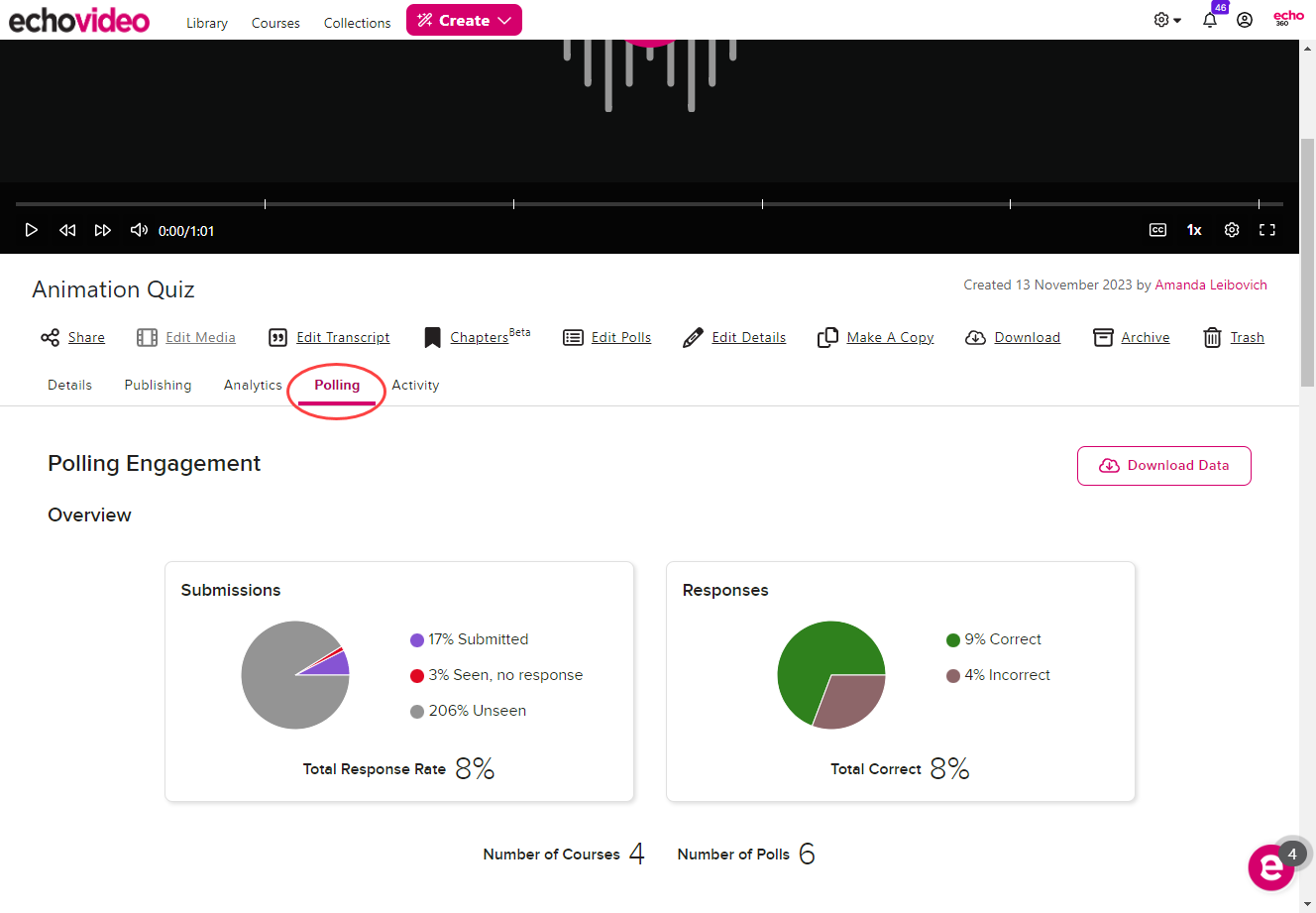 media details page for interactive media with polling tab shown and tab selection for navigation identified as described