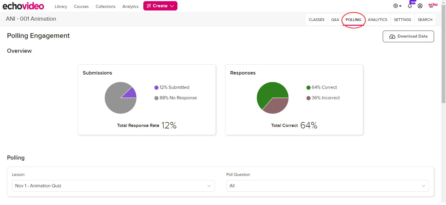 Course opened to the Polling tab showing the Overview with the Polling tab identified