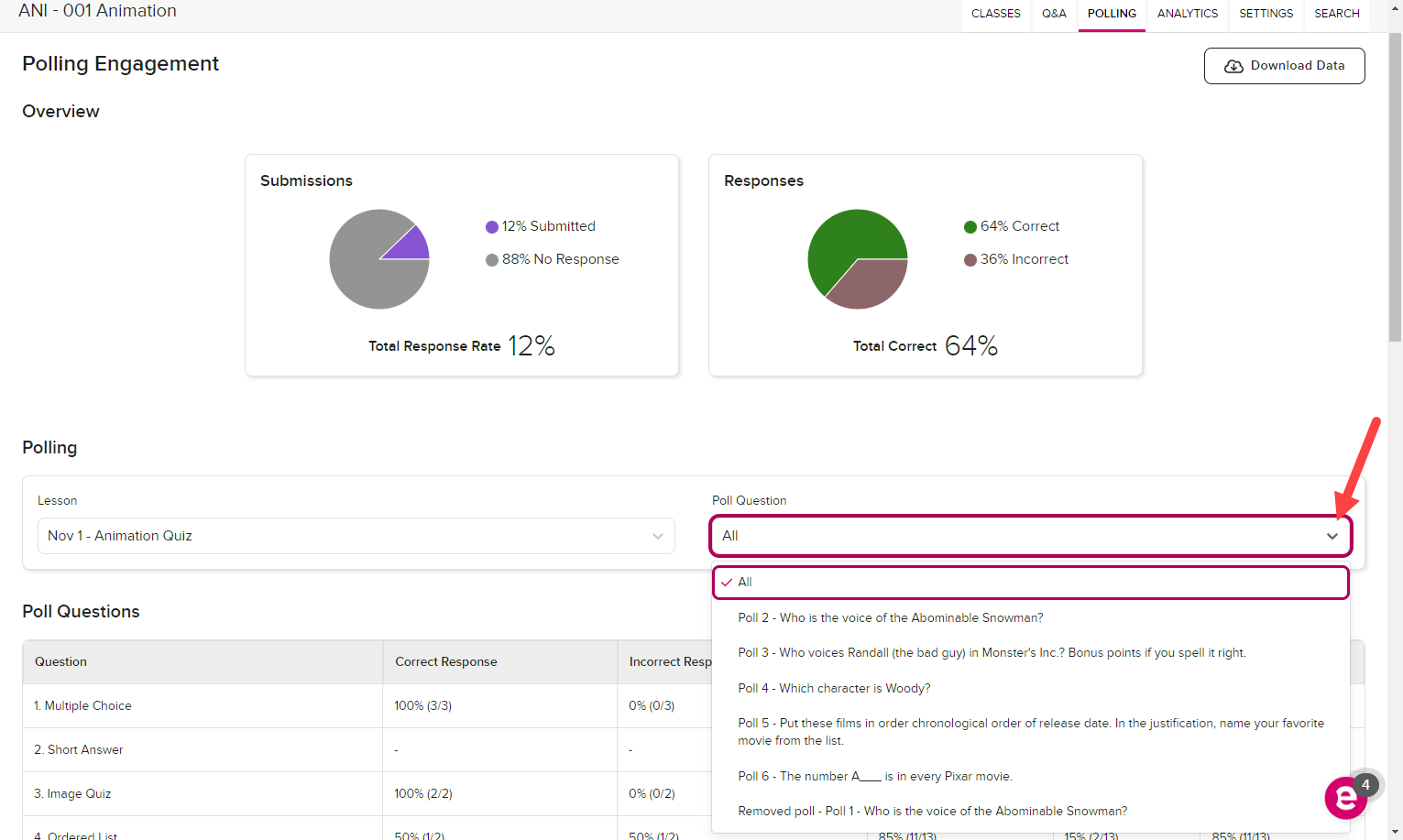 Course opened to the Polling tab showing the Poll Question dropdown expanded and identified