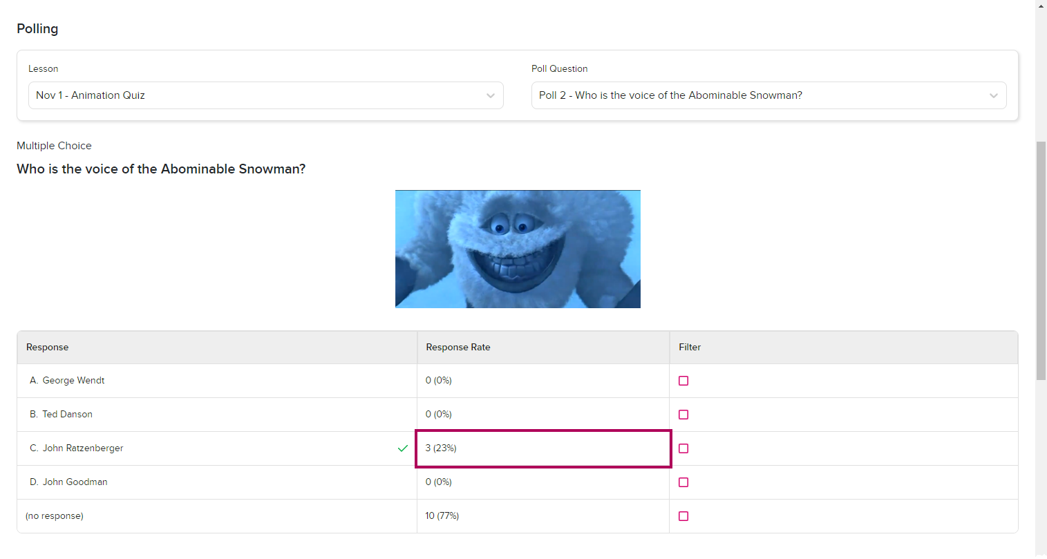 Course Polling tab with multiple choice question and answer options shown with summary student response calculations included as described