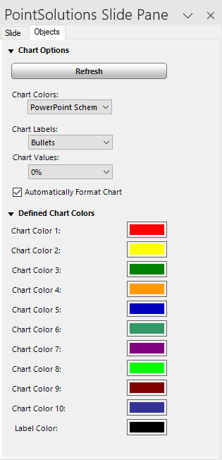 PointSolutions PowerPoint Polling Slide Pane showing Chart Preferences as described