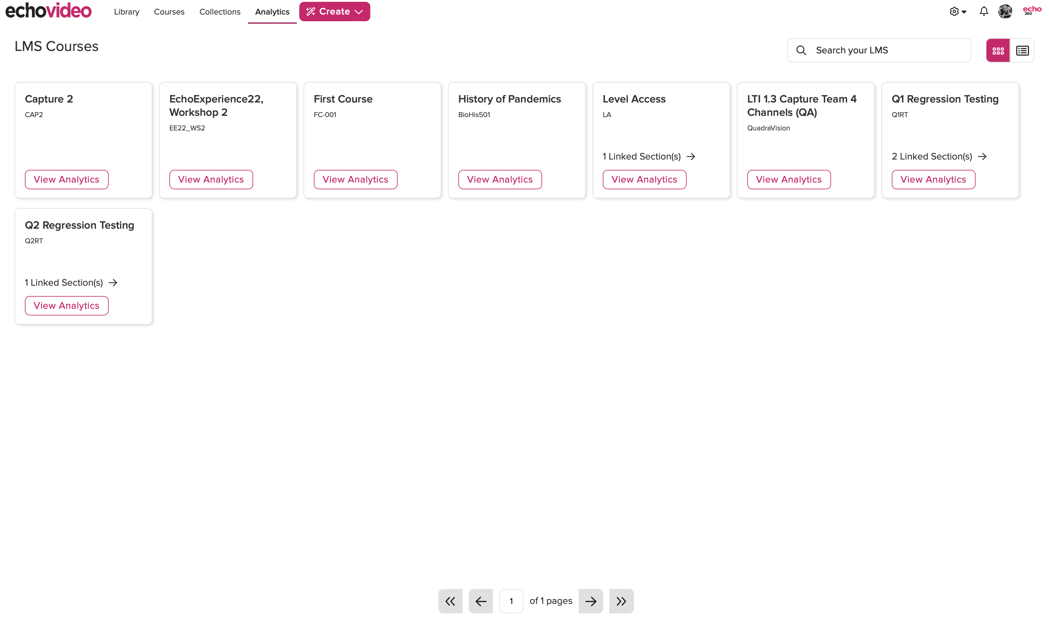 Updated LMS Course Analytics page as described