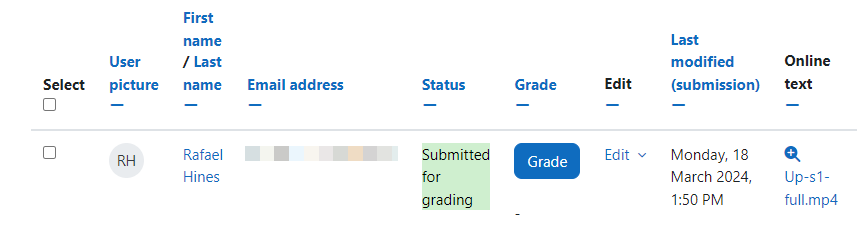 Moodle student submission list with Grade button identified for steps as described