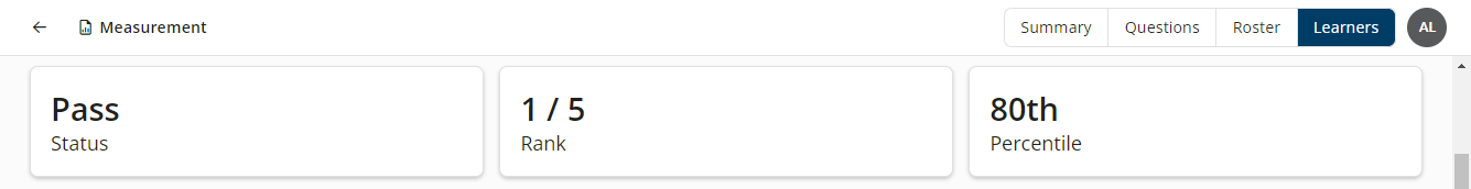 Learner Performance cards on the Learners tab of the Instructor Exam Summary report