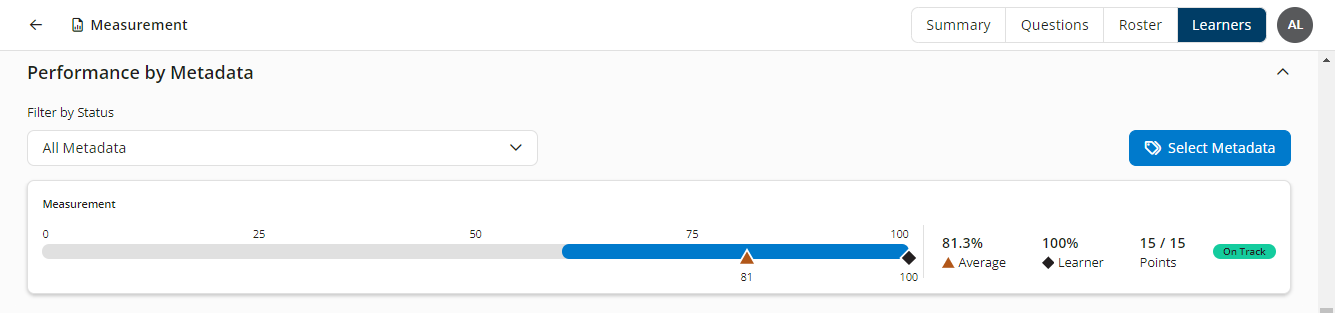 Performance by Metadata card on the Learners tab of the Instructor Exam Summary report