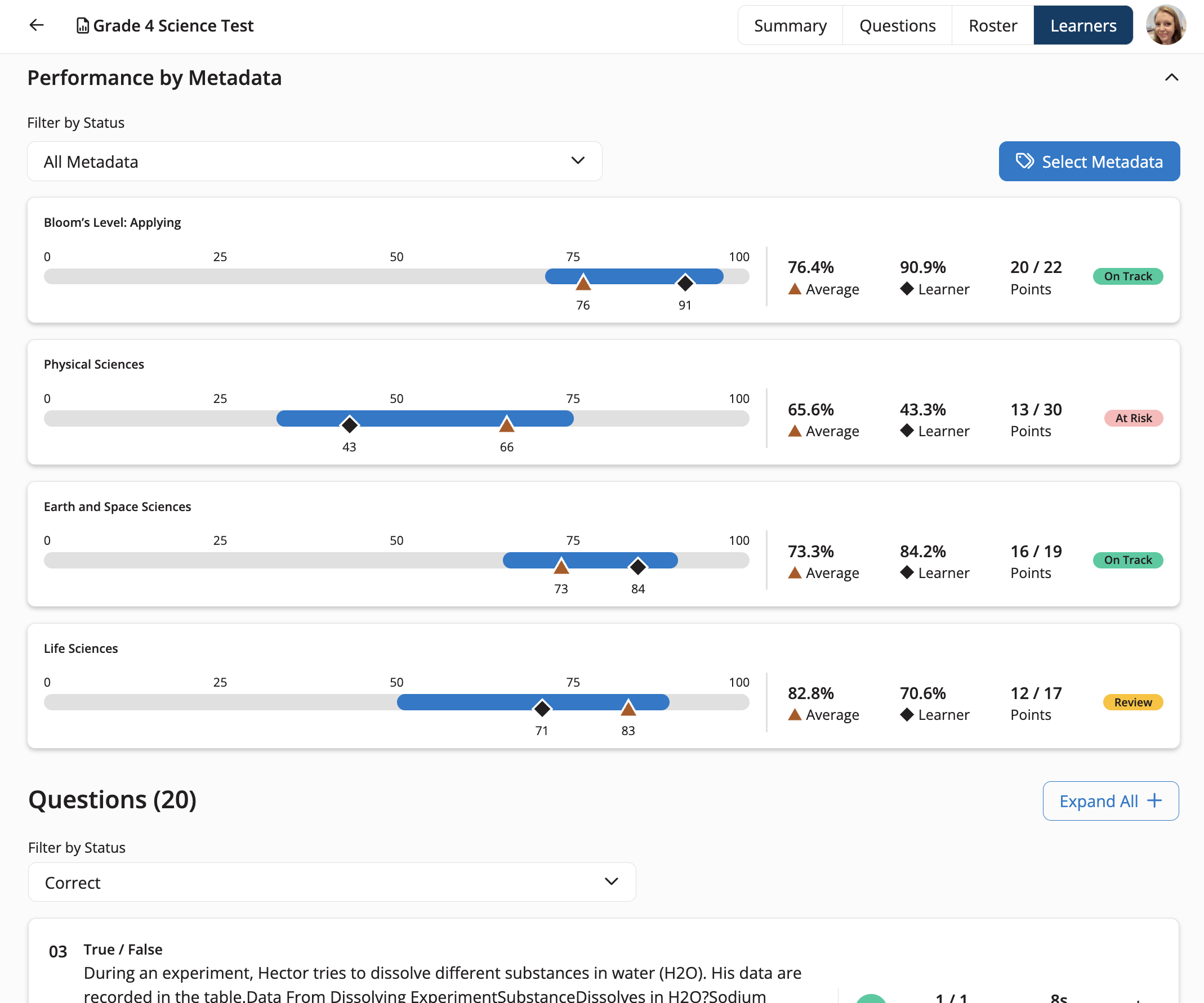 Performance by Metadata card of the Learners section of the Instructor Report