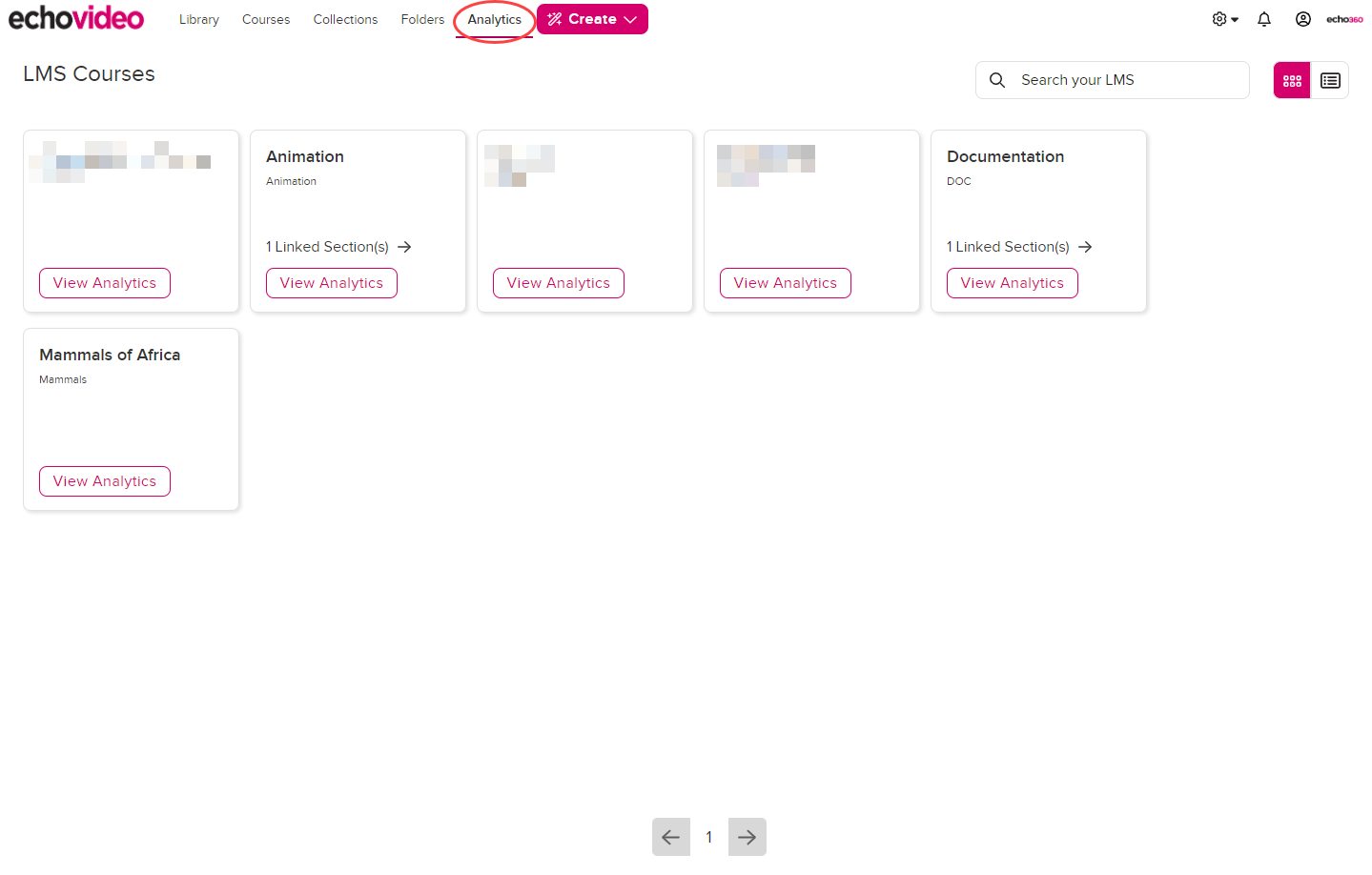 EchoVideo consolidated analytics page with Analytics selection in main menu identified and LMS course tiles shown on the page containing information as described