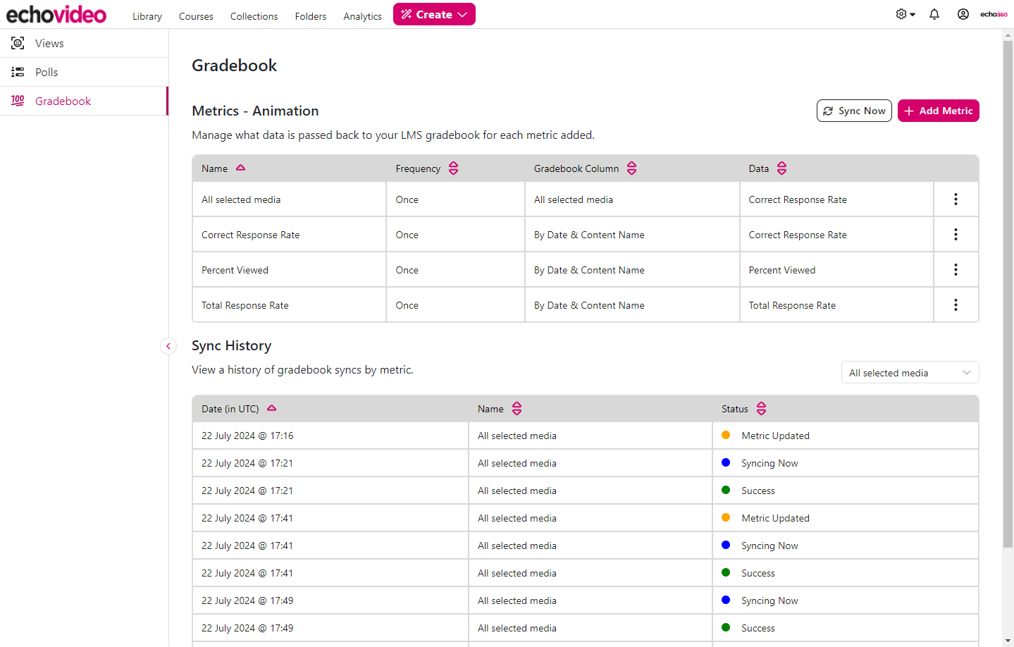 Gradebook tab of the LMS course analytics page showing created and synced metrics and statuses