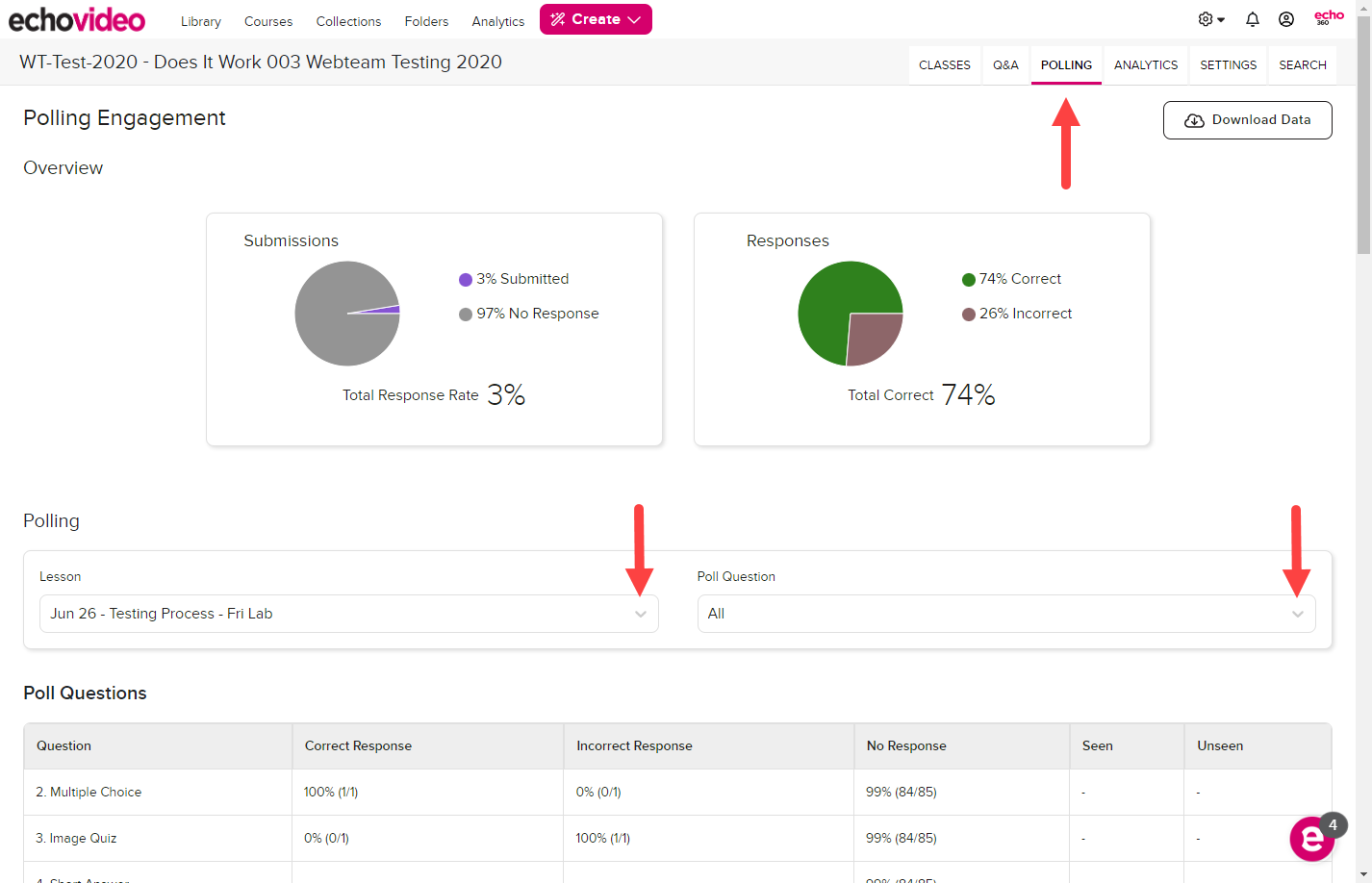 Section polling tab with class and question selected showing student response data as described