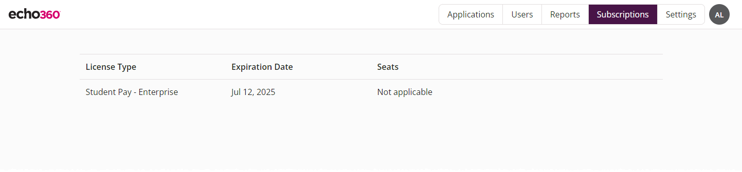 The EchoPoll Subscription tab showing an active Learner Pay license.