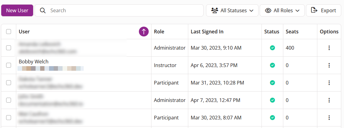 The EchoPoll user management page