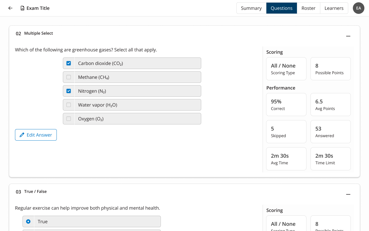 Questions tab of the Exam Summary Report showing the Edit Answer button for a question