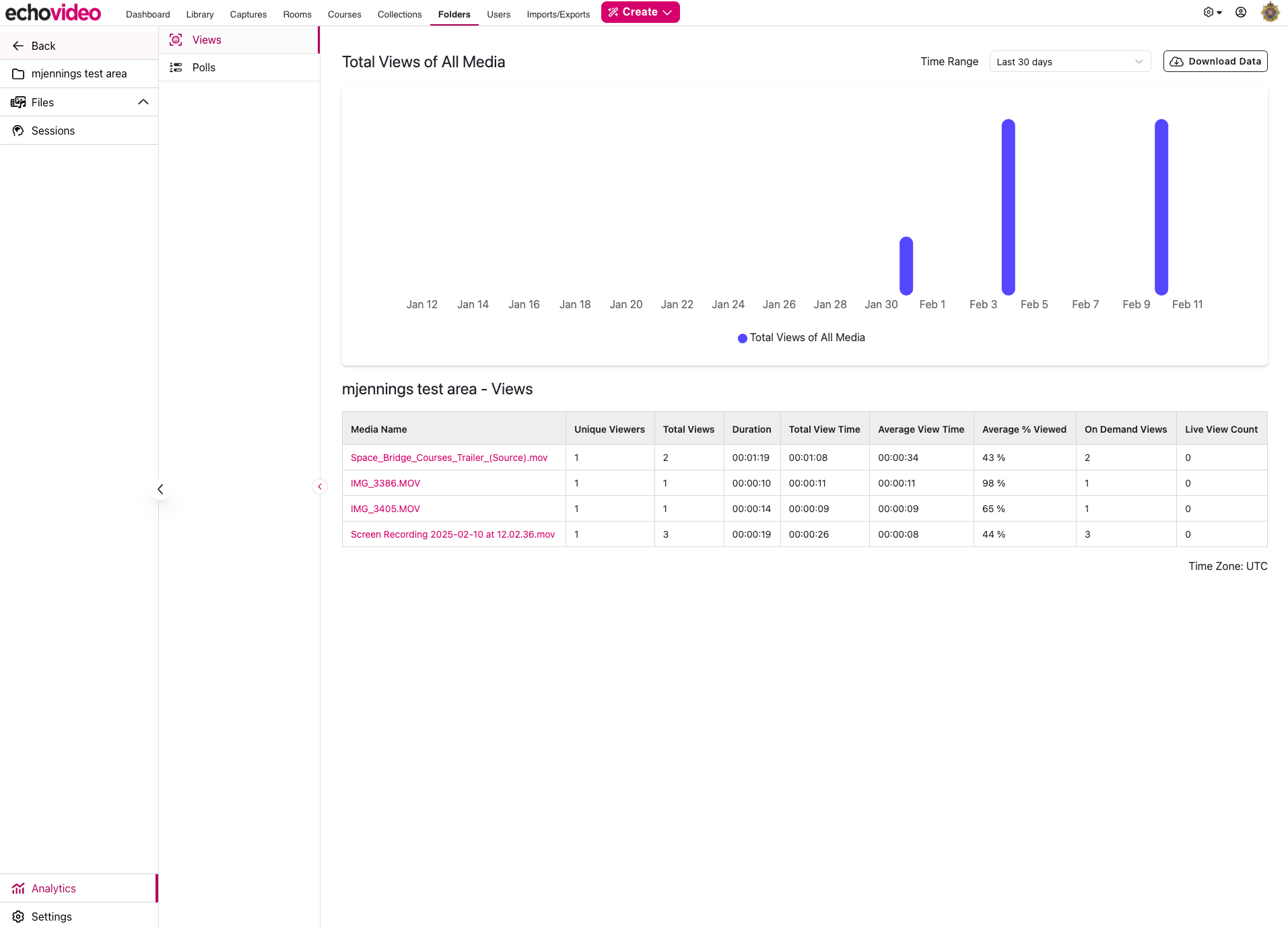 Total Views of All Media from the Views tab of Folders