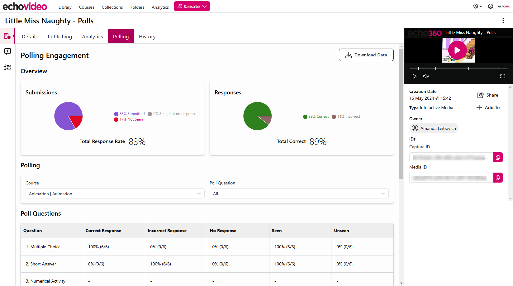 media details page for interactive media with polling tab shown and tab selection for navigation identified as described