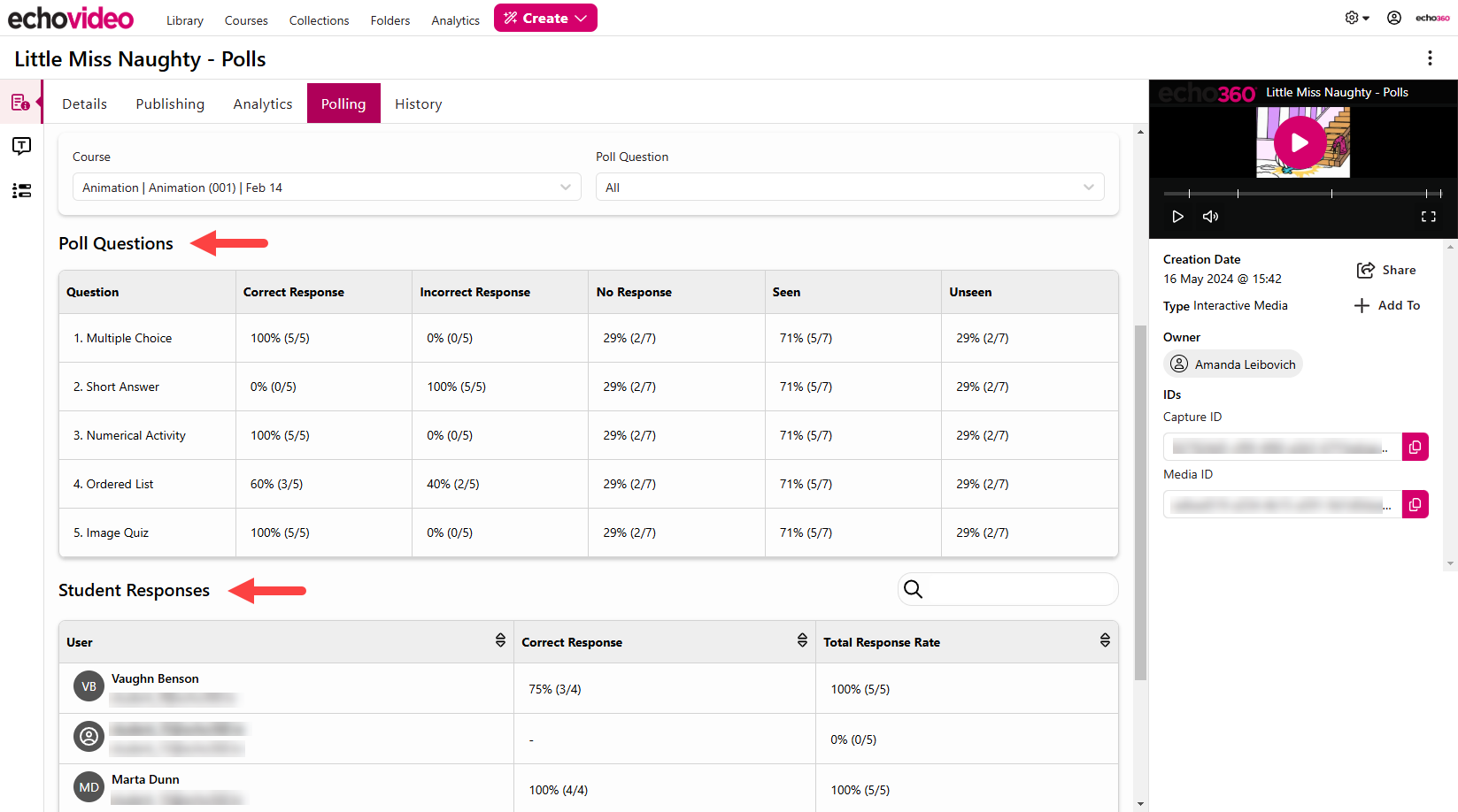 media details polling tab with course selected and summary data for all polls shown as described