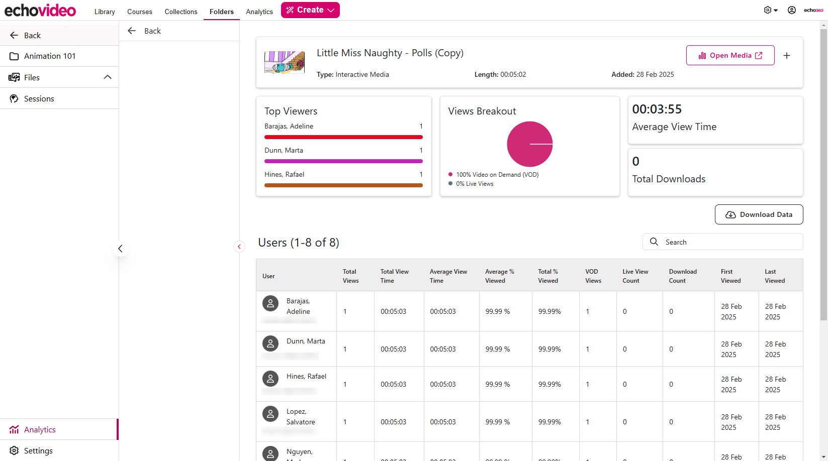 Folders opened to Analytics, Views, Detailed Media View Data