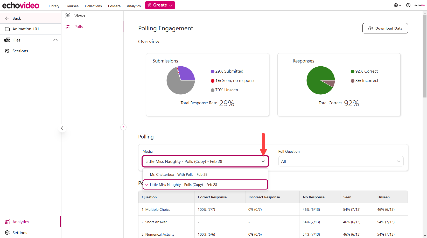 Folders opened to Analytics, Polls with the Select Media dropdown expanded and identified