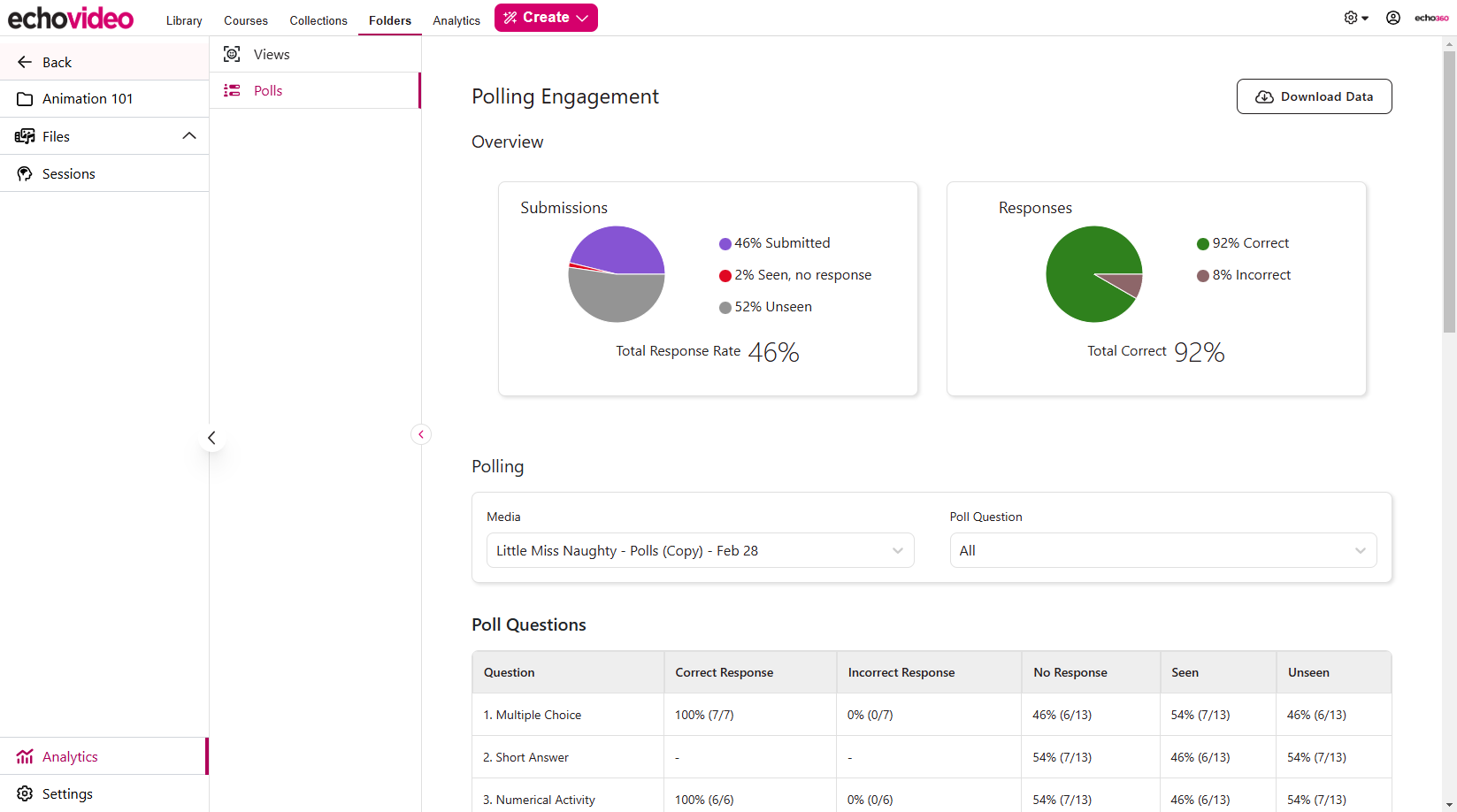 Folders opened to Analytics, Polls