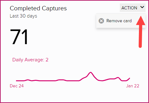 Card on admin dashboard with Action menu shown as described