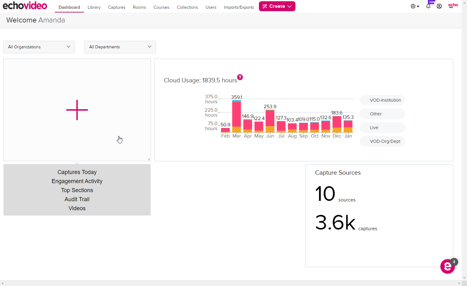 Admin dashboard with tiles showing Plus tile with selection options as described