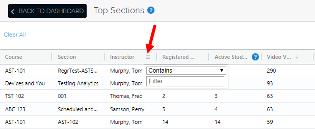 Top sections report column with filter button shown and identified as described