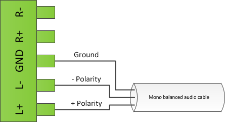 Mono Phoenix Phoenix Connector Wiring