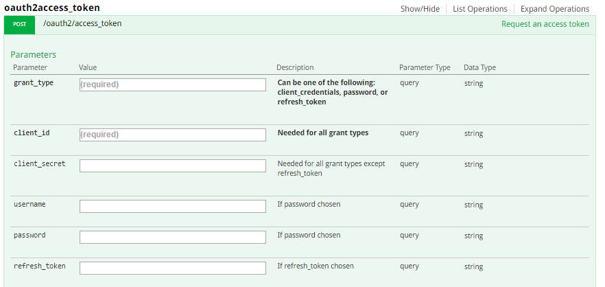 access token API call expanded to show fields for steps as described